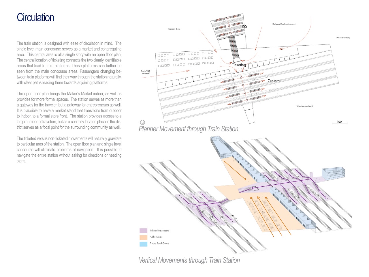 Makers' Gate — Market hall