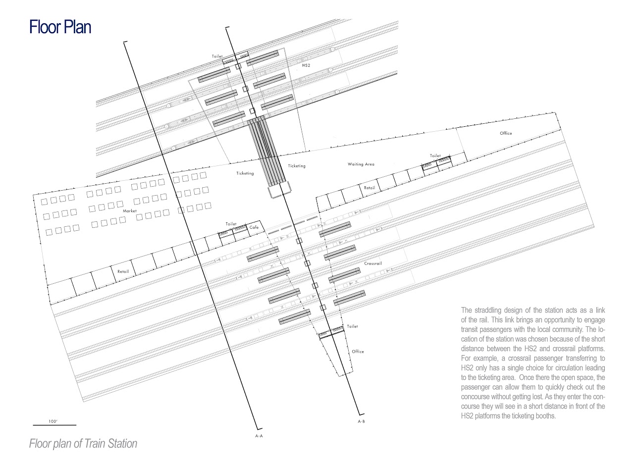Makers' Gate — Urban farm concept
