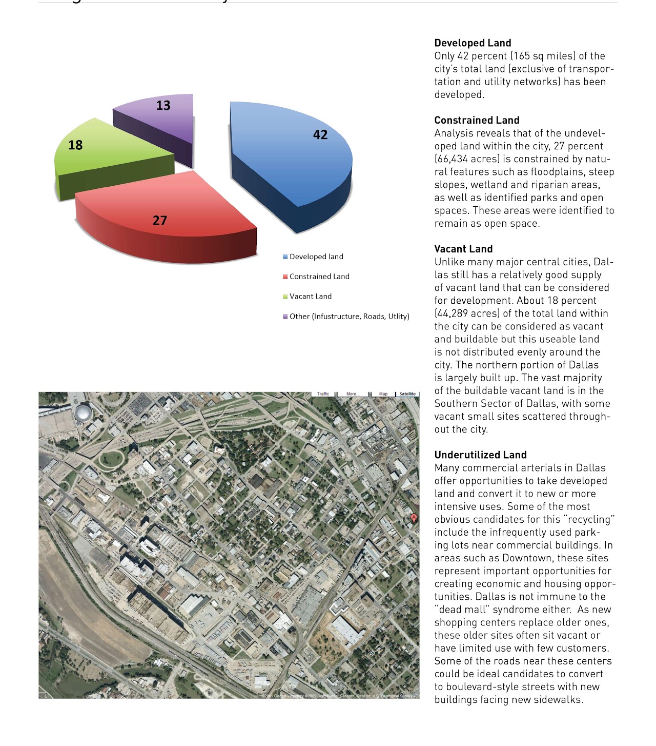 The Cedars — Master plan